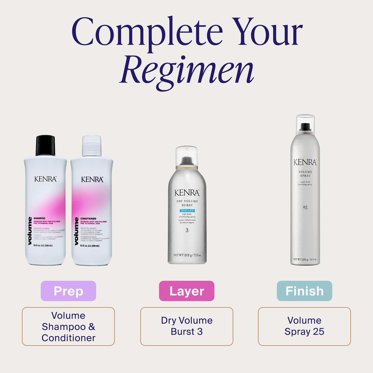 Kenra Professional Dry Volume Burst 3 packaging details
