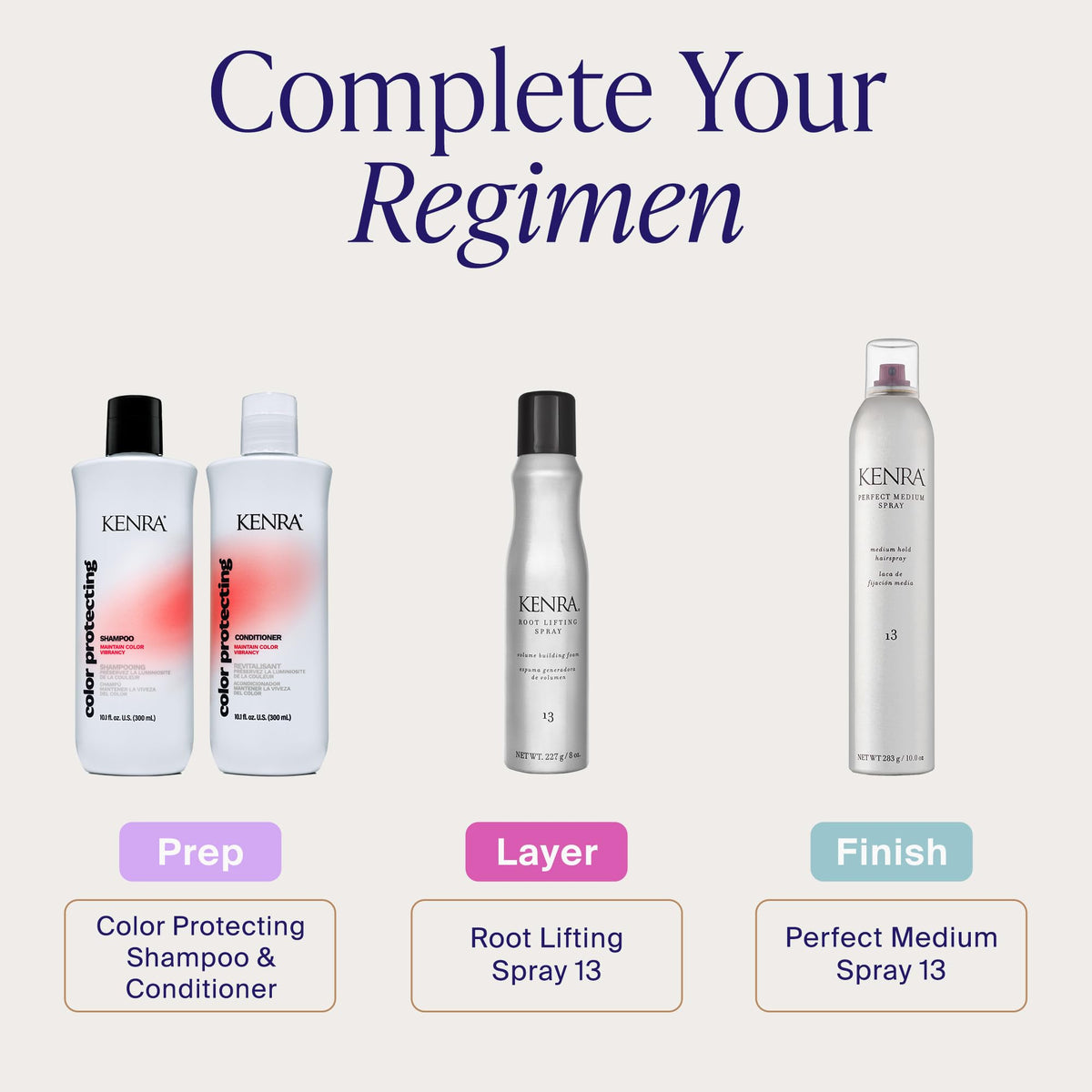 Kenra Professional Perfect Medium Spray 1.5 oz ingredients list