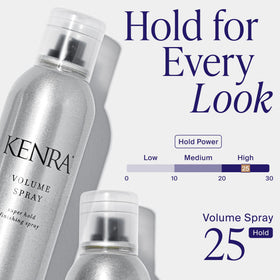 Kenra Volume Spray 25 with styling tools