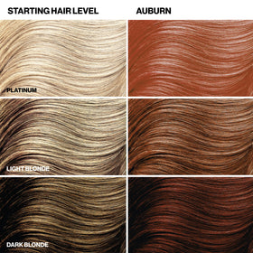 KERACOLOR Color + Clenditioner Auburn shade swatch