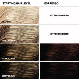 KERACOLOR Color + Clenditioner Espresso on bathroom shelf