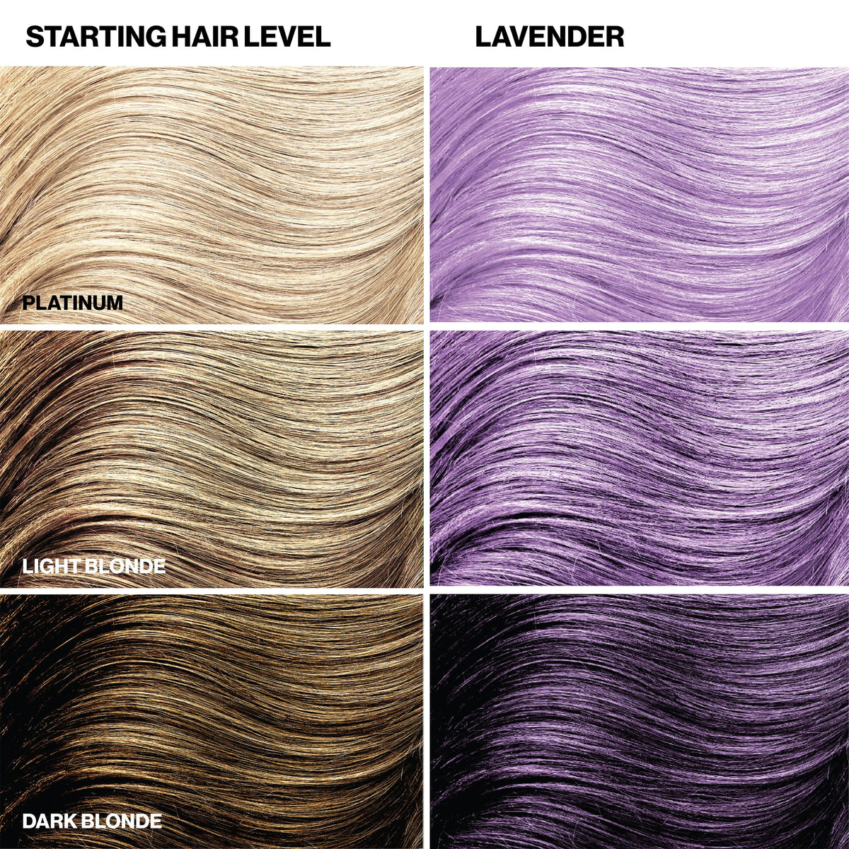 KERACOLOR Color + Clenditioner Lavender with coconut oil and shea butter