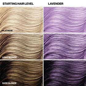 KERACOLOR Color + Clenditioner Lavender with coconut oil and shea butter