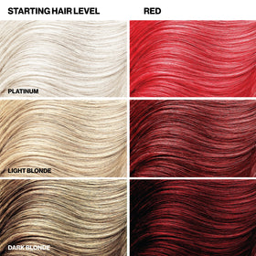 KERACOLOR Color + Clenditioner Red in bathroom setting