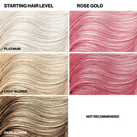KERACOLOR Color + Clenditioner Rose Gold texture close-up