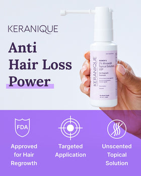 Keranique Hair Regrowth 2% Minoxidil Spray packaging
