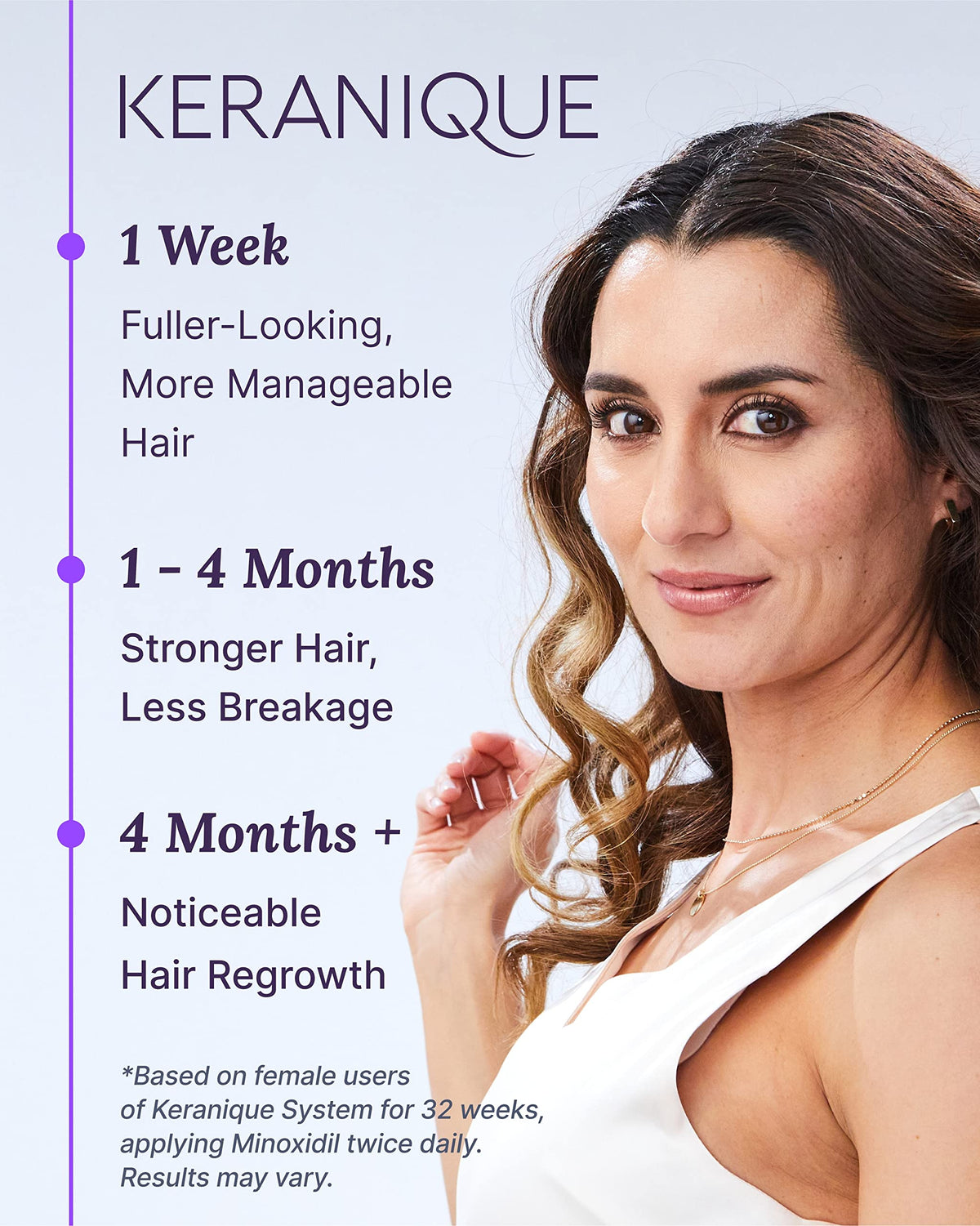 Keranique Hair Regrowth application demonstration