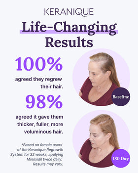 Keranique Hair Regrowth precision spray applicator close-up