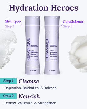 Keranique set displayed with natural ingredients