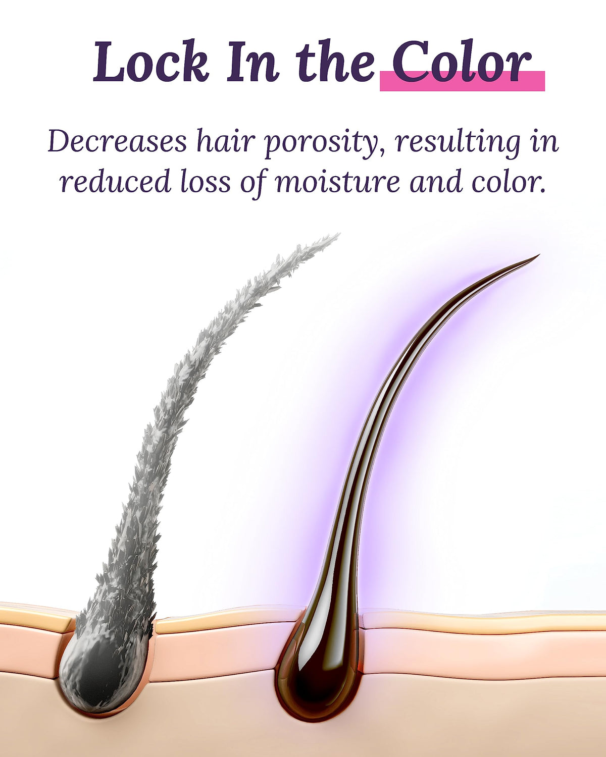 Keranique Shampoo and Conditioner set with packaging