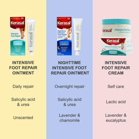 Kerasal foot care products displayed together