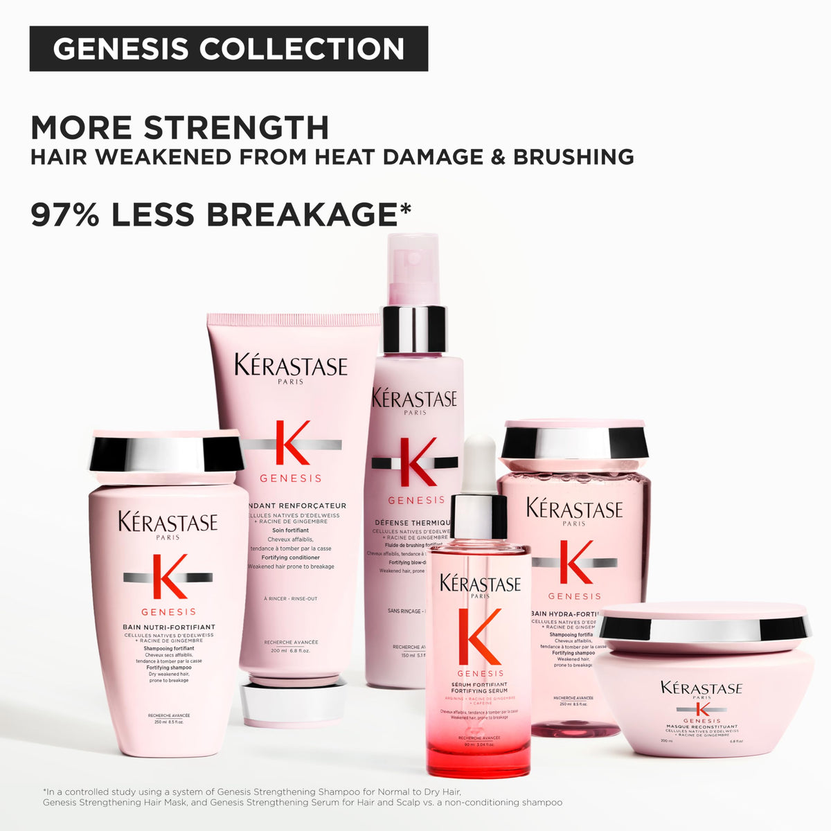 KÉRASTASE Genesis Hair Serum close-up of pump and bottle