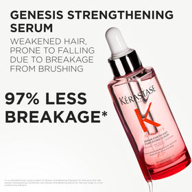 KÉRASTASE Genesis Hair Serum side view with packaging