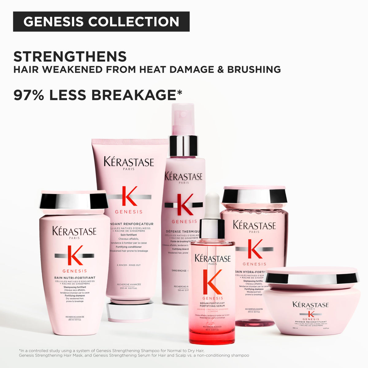 KÉRASTASE Genesis Thermique Blow Dry Primer ingredients list