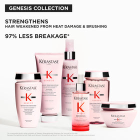 KÉRASTASE Genesis Thermique Blow Dry Primer ingredients list