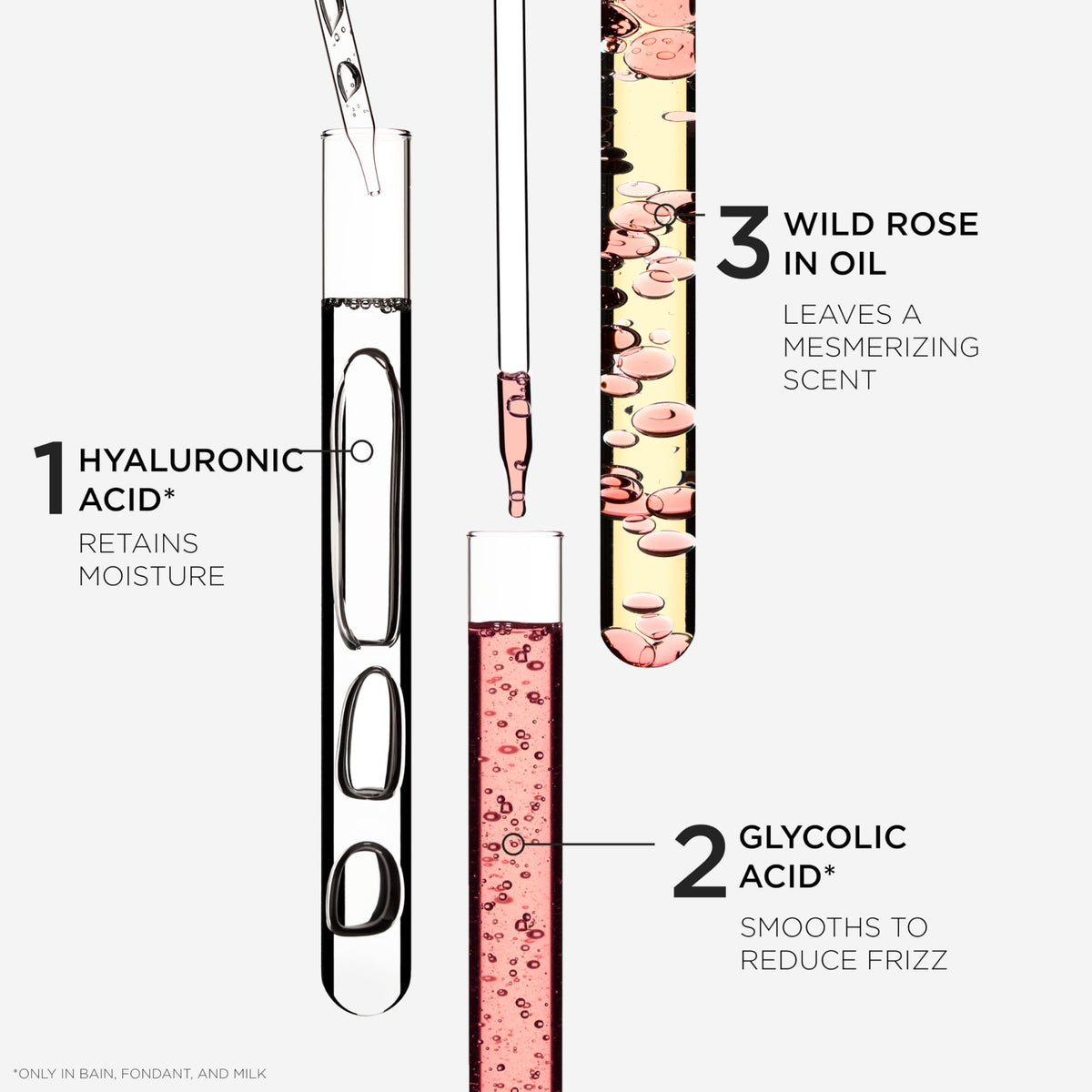 KÉRASTASE Gloss Absolu Conditioner with floral background