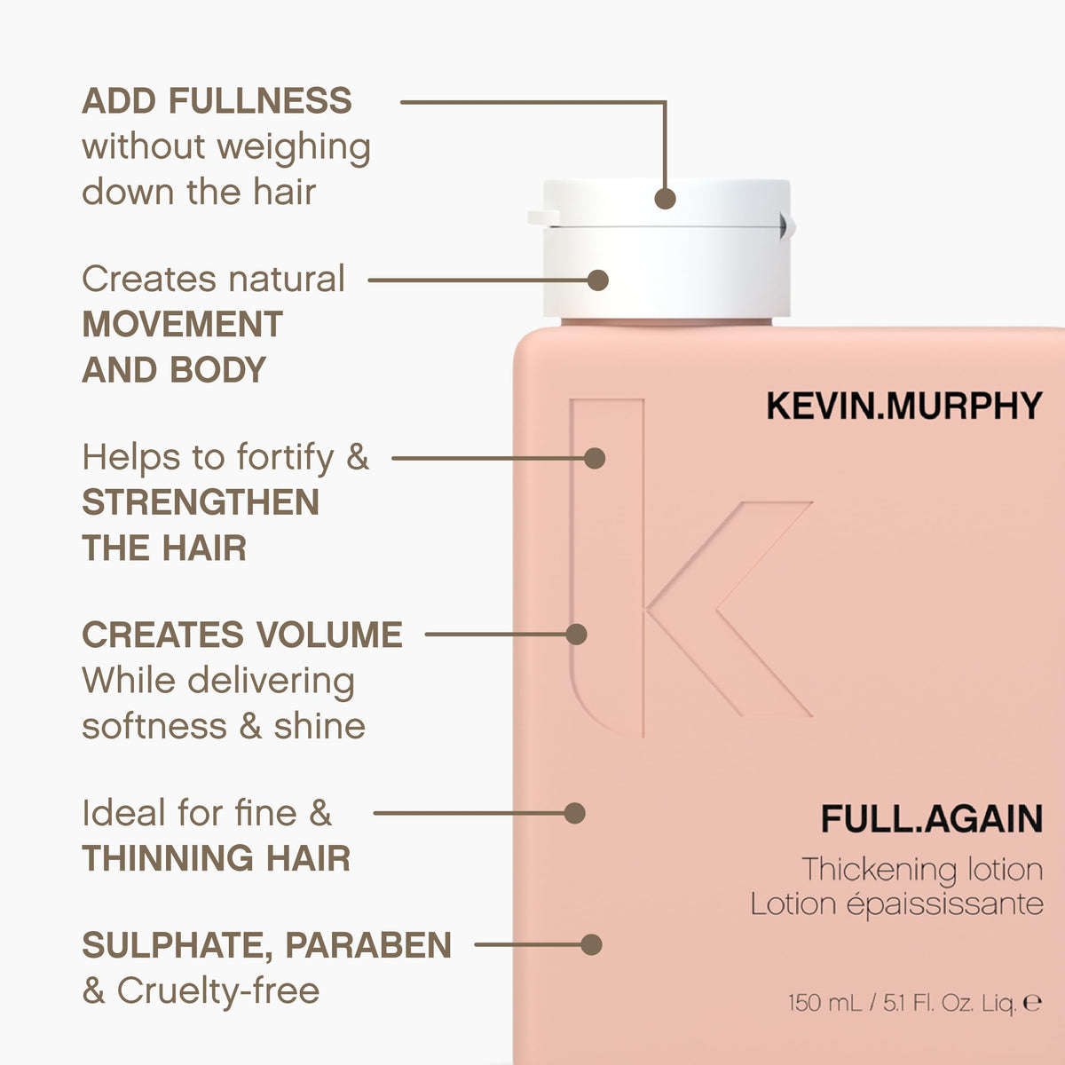 KEVIN.MURPHY Full Again Lotion application on hair