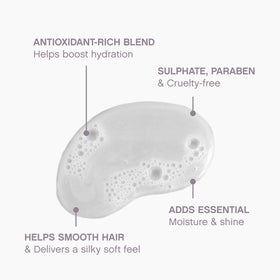 KEVIN.MURPHY HYDRATE-ME.WASH Hydrating Shampoo 250ml with pump