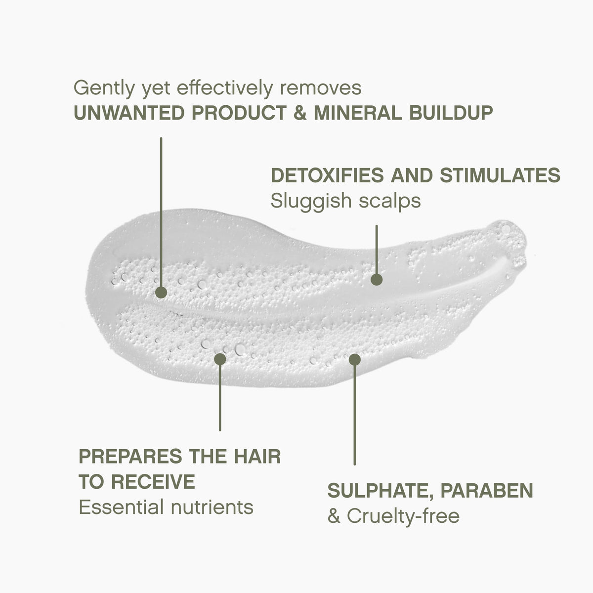 KEVIN.MURPHY Maxi.Wash Detox Shampoo in a bathroom setting