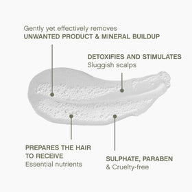 KEVIN.MURPHY Maxi.Wash Detox Shampoo in a bathroom setting
