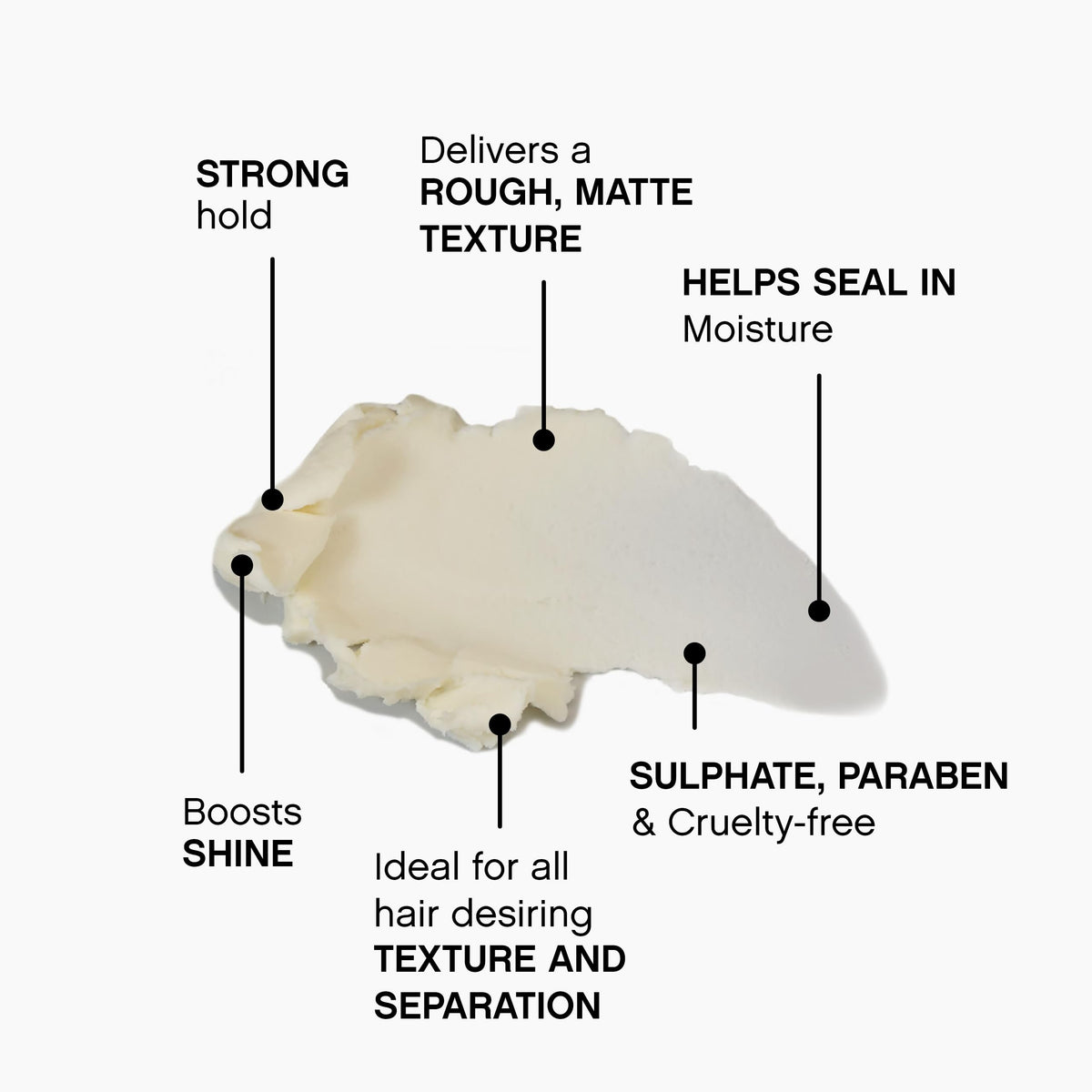 KEVIN.MURPHY NIGHT.RIDER Hair Paste 100g with beeswax ingredient