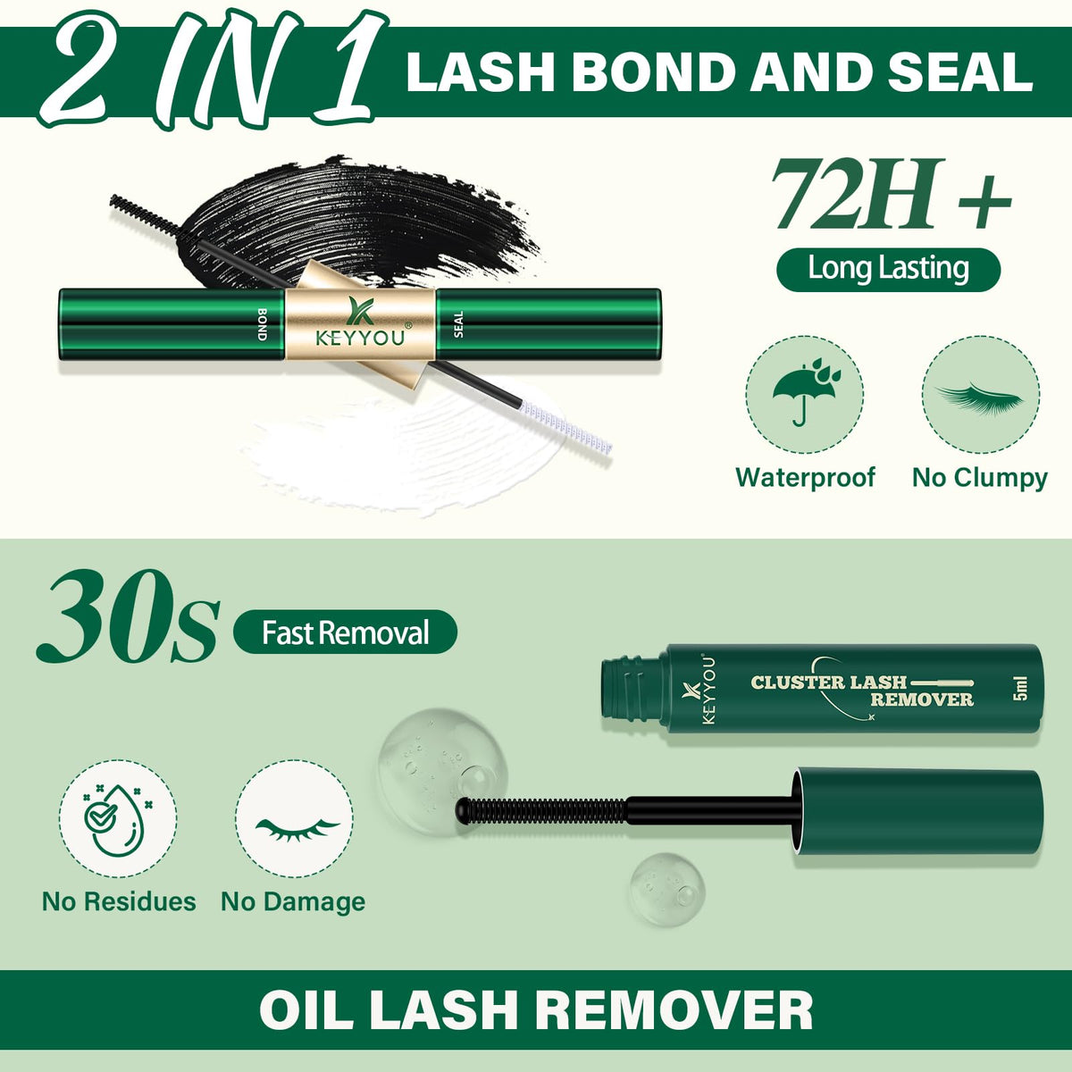 KEYYOU 30D Lash Extension Kit with eyelash clusters brush