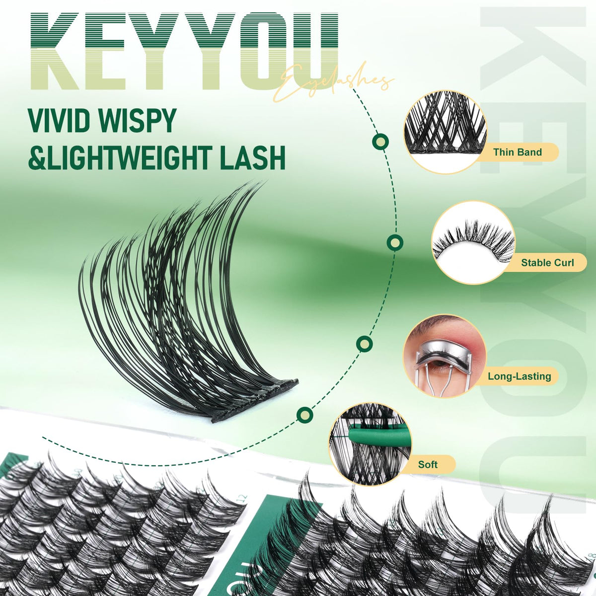KEYYOU Lash Clusters 96pcs Y08 D Curl packaging