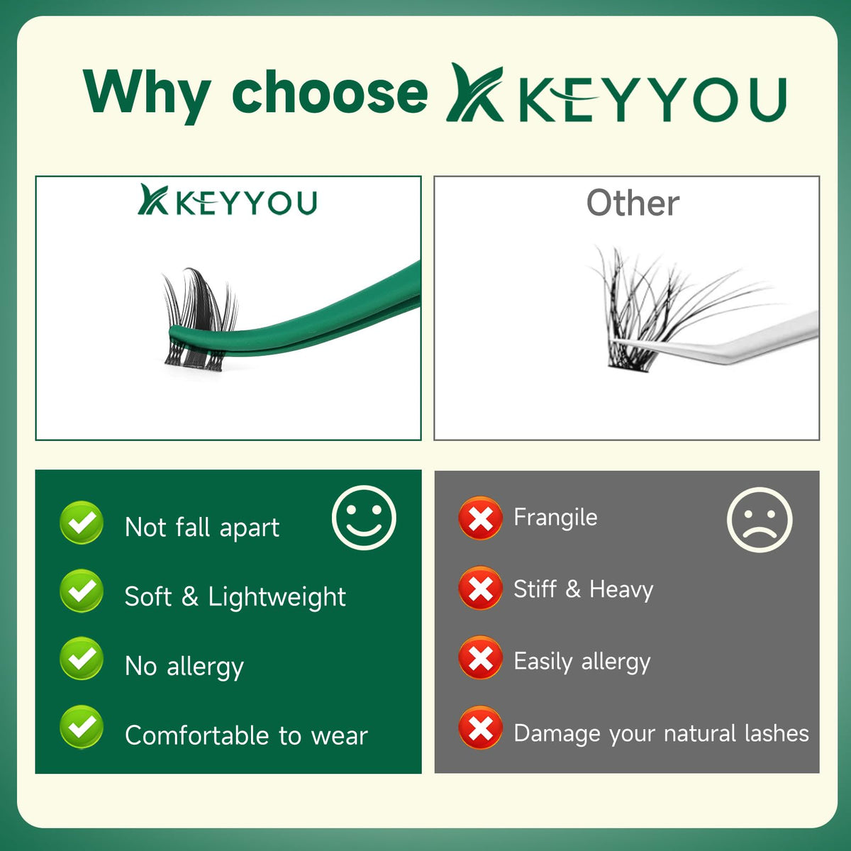 KEYYOU Manga Lash Clusters side view of packaging