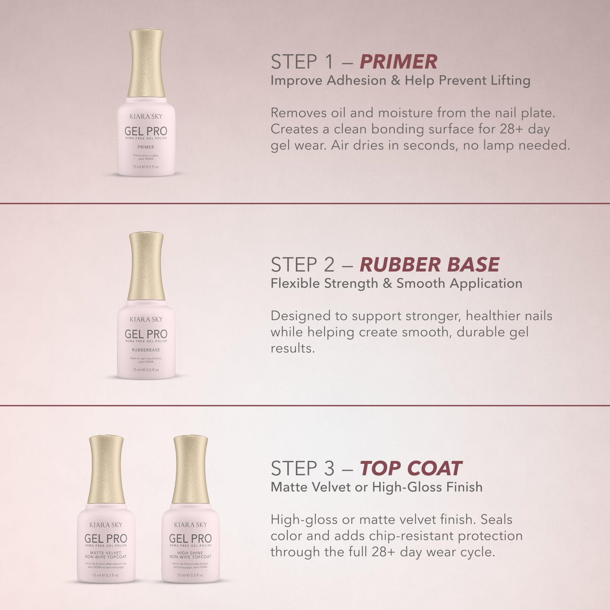 KIARA SKY Rubber Base Gel with nail art tools