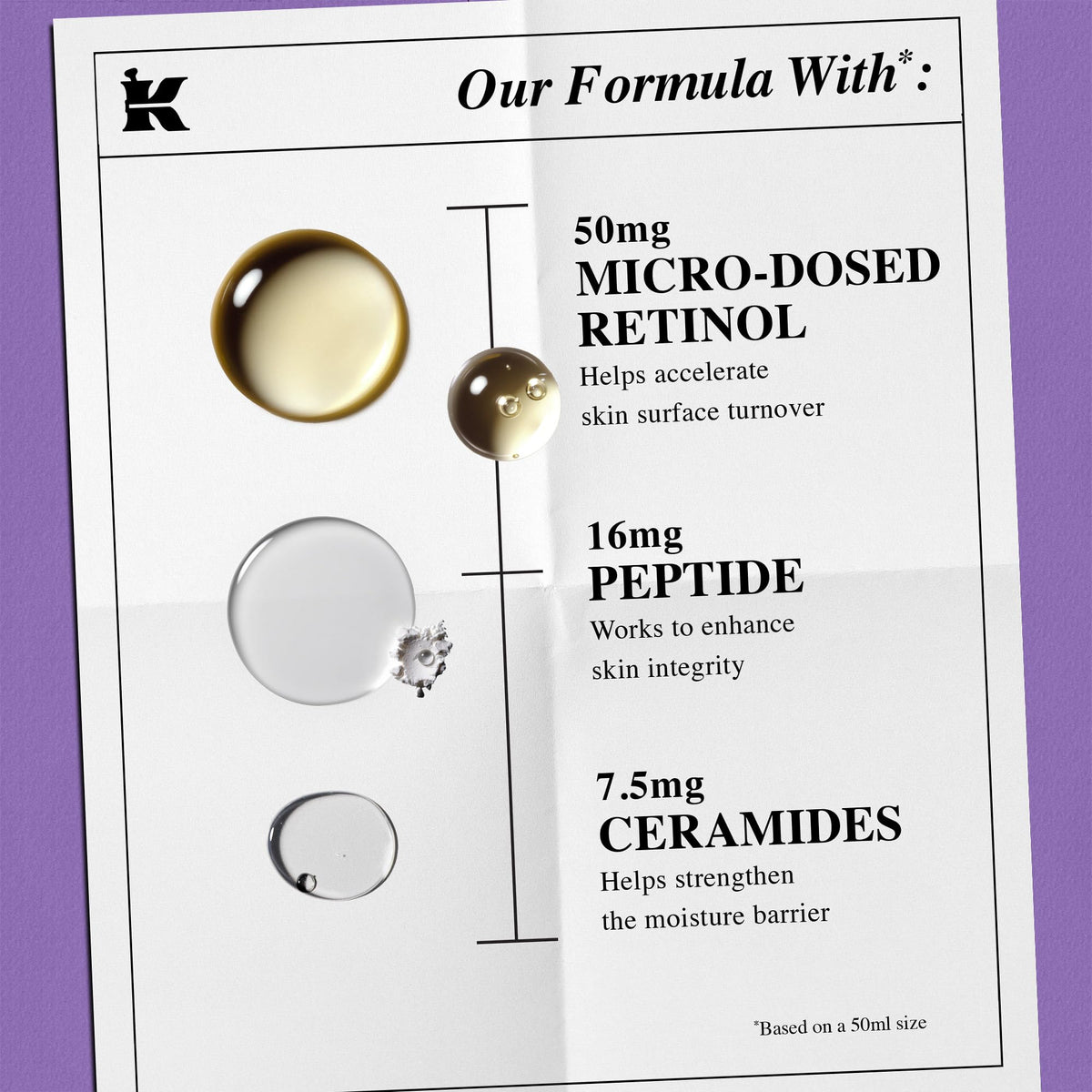 Kiehl's Retinol Serum in a bathroom setting