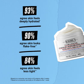 Kiehl's Ultra Facial Overnight Hydrating Face Mask application on skin