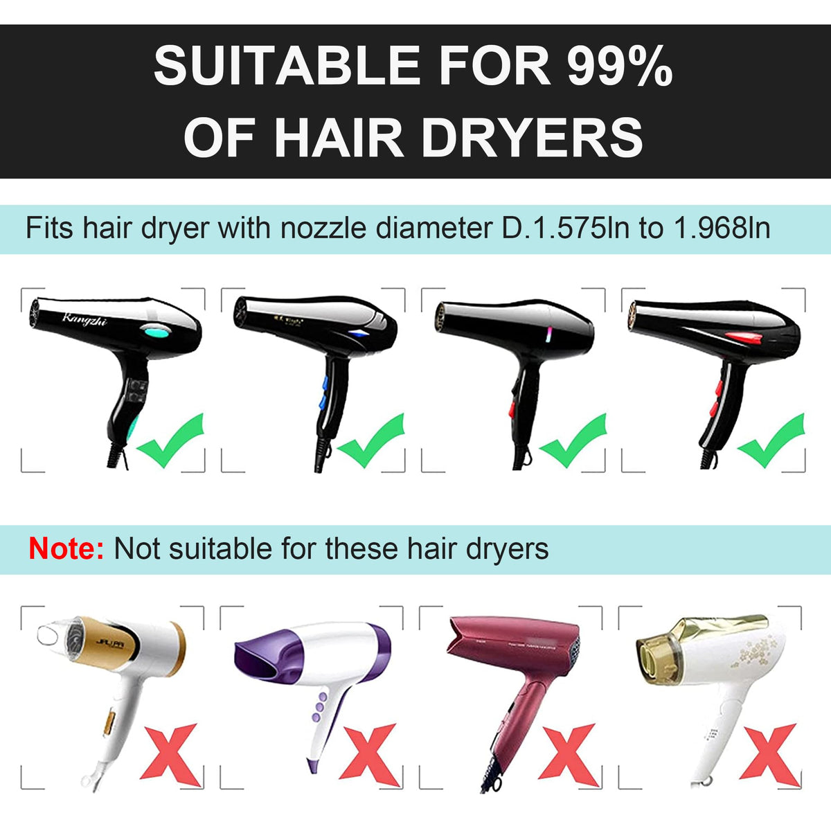 KingKam Hair Diffuser attached to a hair dryer