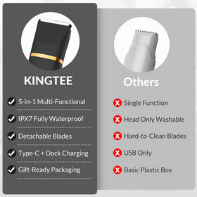 KINGTEE bikini trimmer close-up of ceramic blades