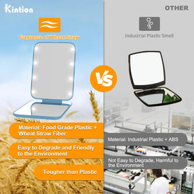 Kintion Pocket Mirror in a handbag for travel