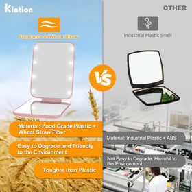 Kintion Pocket Mirror in a handbag for travel