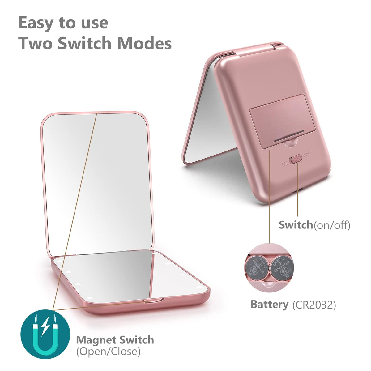 Kintion Pocket Mirror open showing 1X and 3X magnification