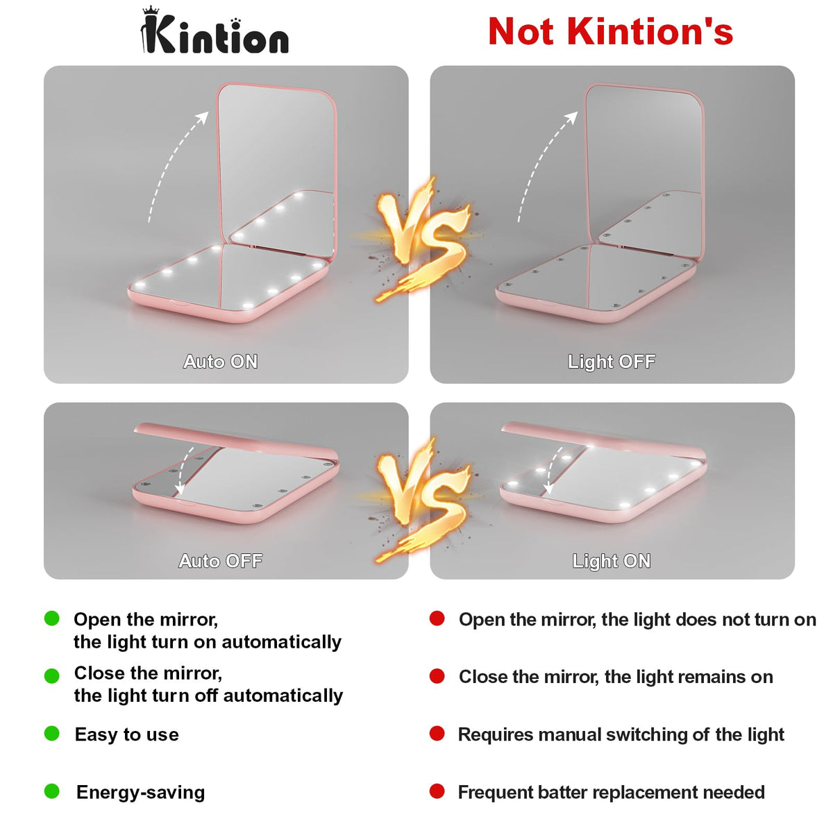Kintion Pocket Mirror packaging on a table