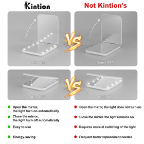 Kintion Pocket Mirror with clear reflection of makeup application