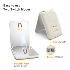 Kintion Wheat Straw Compact Mirror packaging