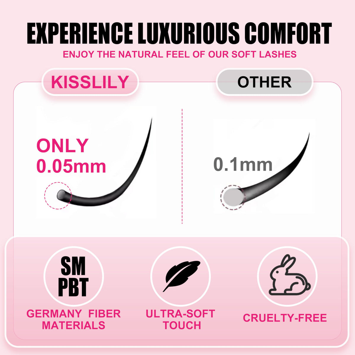 Kisslily lash clusters kit with bonding and sealing tools