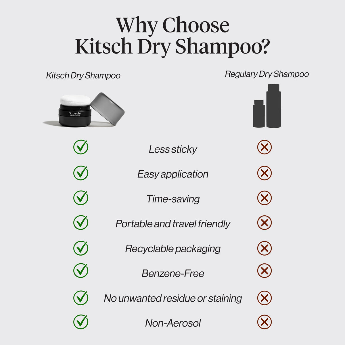 Kitsch Dry Shampoo Powder Puff displayed with beauty essentials