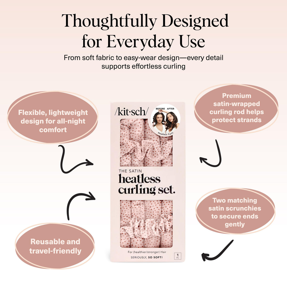Kitsch heatless curlers in use on long hair