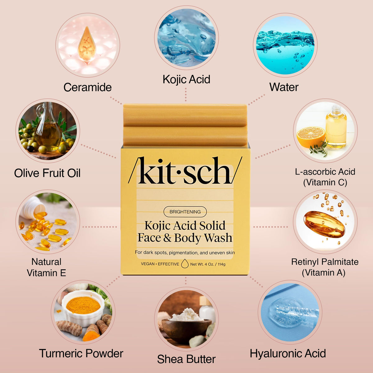 Kitsch Kojic Acid Soap Bar with Turmeric packaging