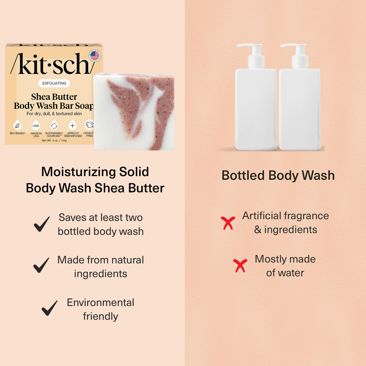 Kitsch Shea Butter Exfoliating Body Wash Bar Soap with ingredients