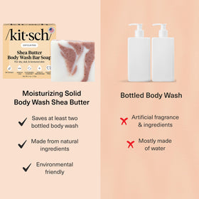 Kitsch Shea Butter Exfoliating Body Wash Bar Soap with ingredients