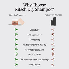 Kitsch Volumizing Dry Shampoo Powder Puff with application demonstration