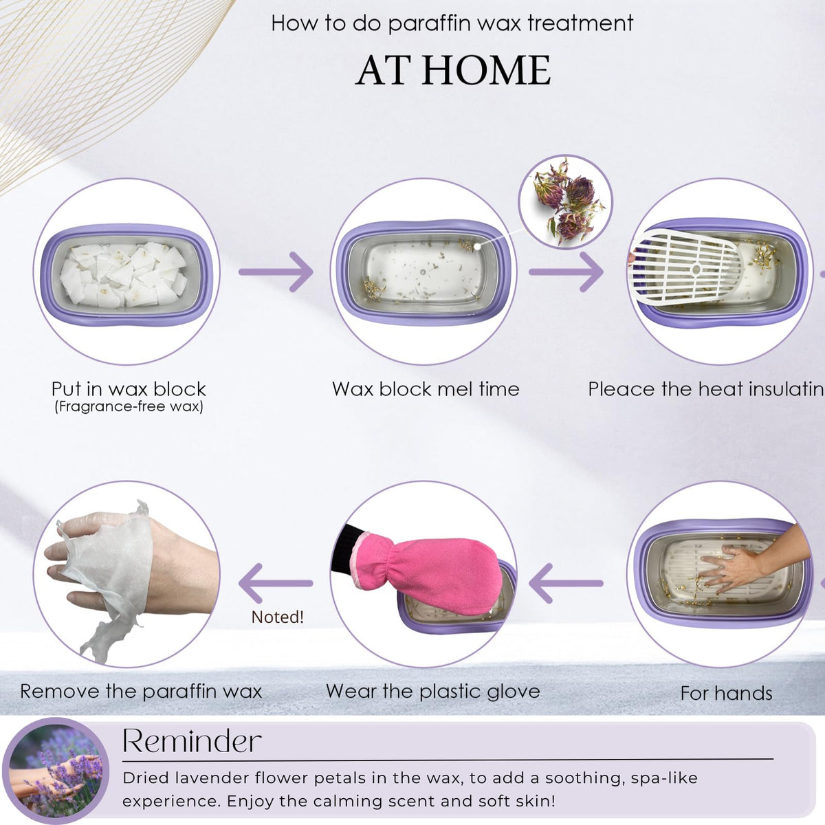 KmaxShip Paraffin Wax Machine in use with hands relaxing