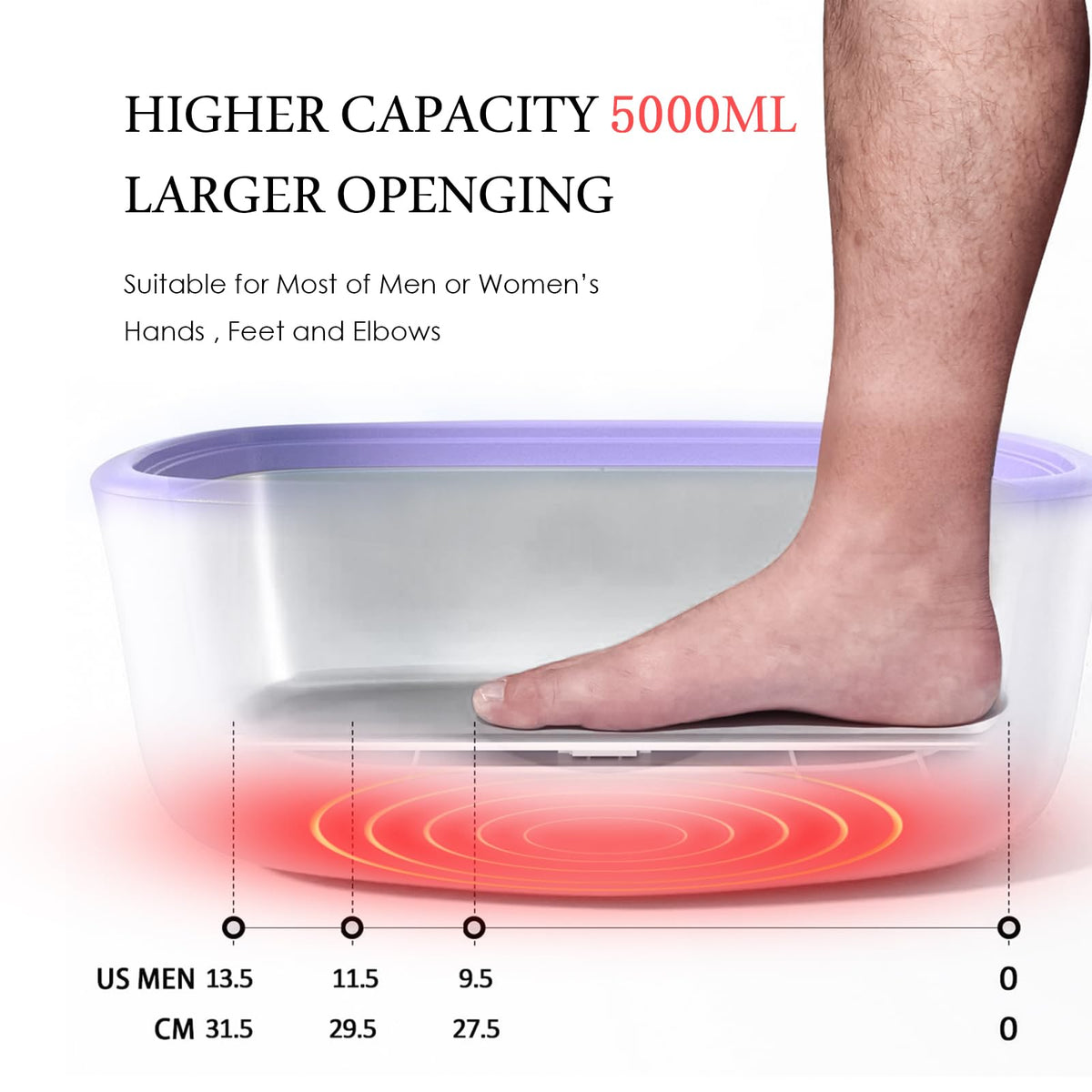 KmaxShip Paraffin Wax Machine showing dual-screen LED panel