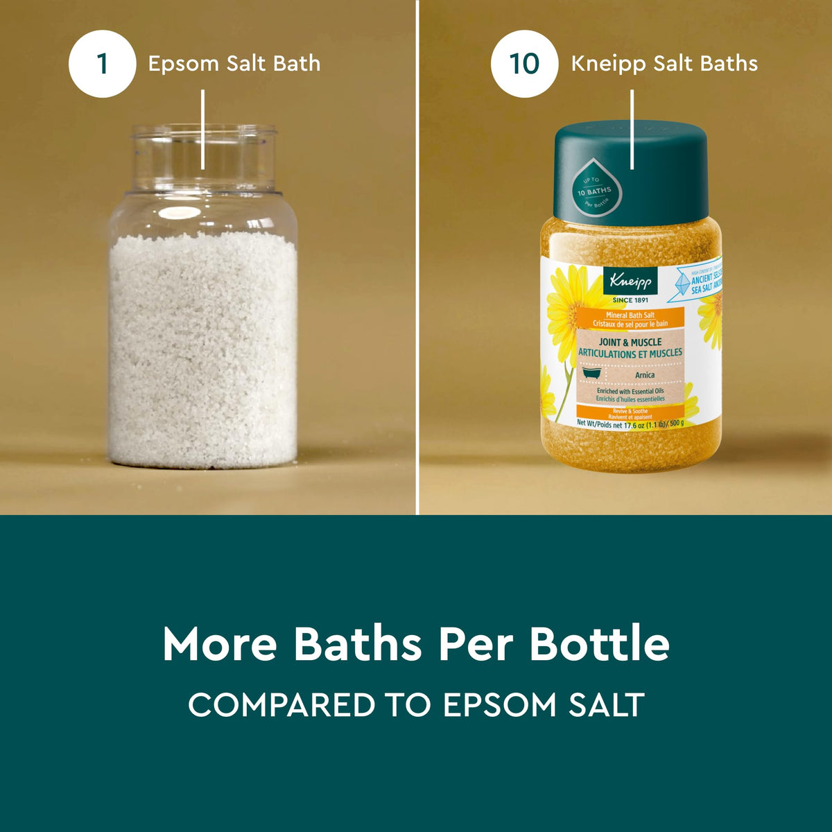 Kneipp bath salt sprinkled in warm water