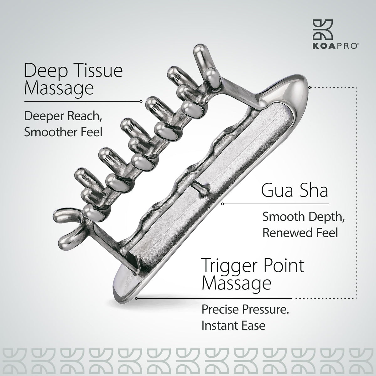 KOA KOAPRO Face Gua Sha Tool with hands and feet massage